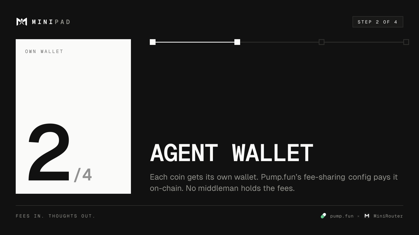 Single step card example